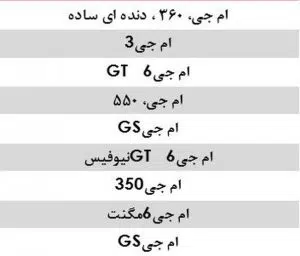 لوازم یدکی ام جی MG